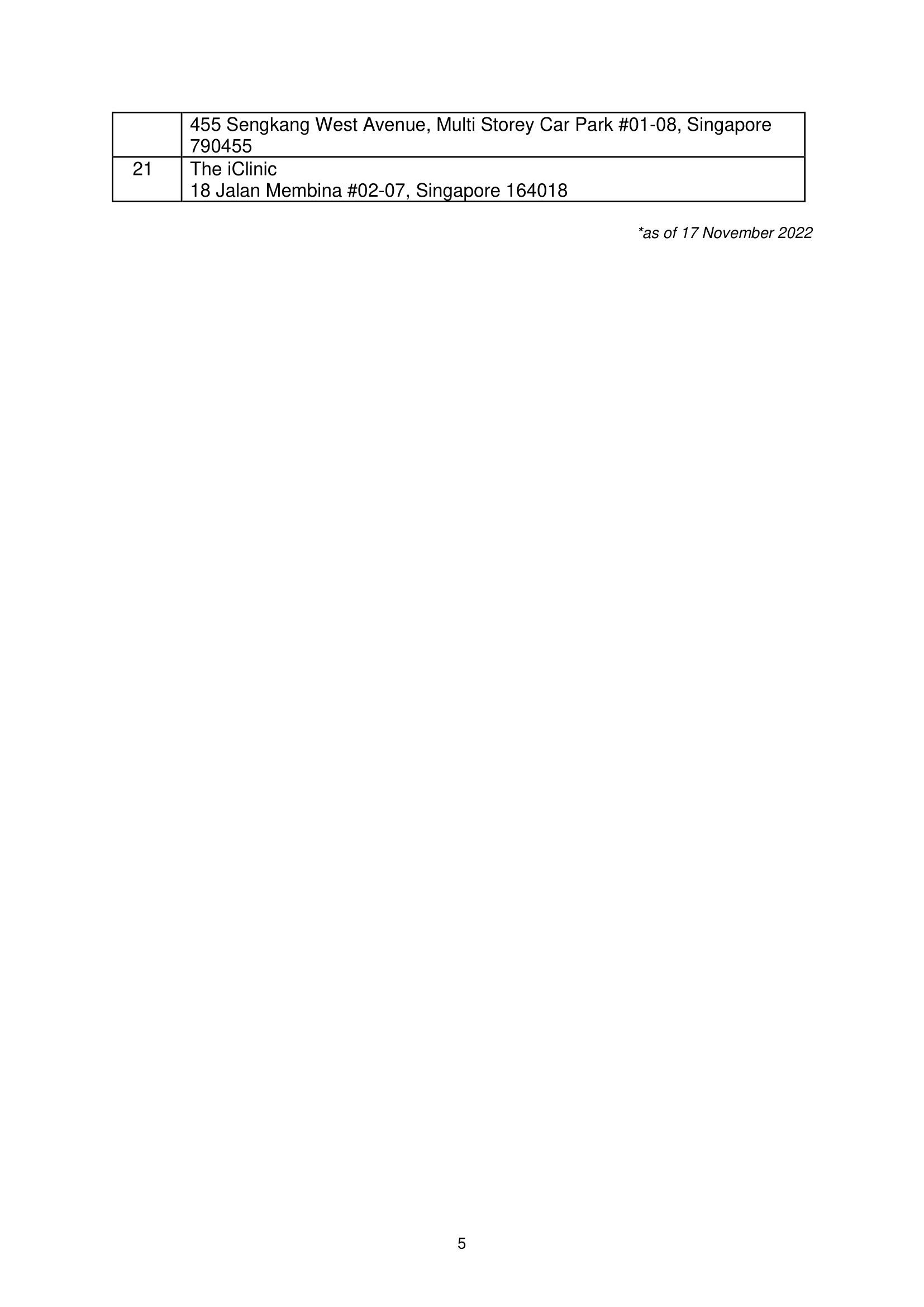 [MOH Connected] Press Release - Extension of Operating Hours of JTVCs and Childrens Vaccination Centres-5.png